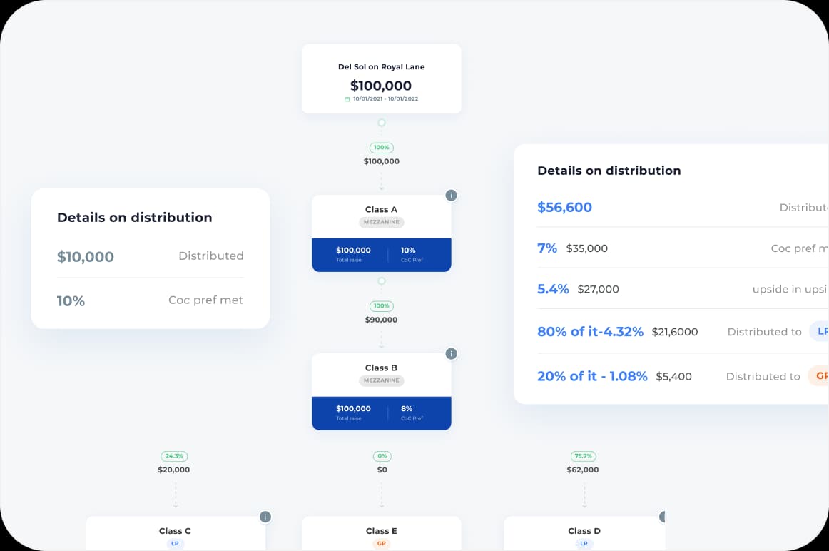 Sync offering setup from master fund